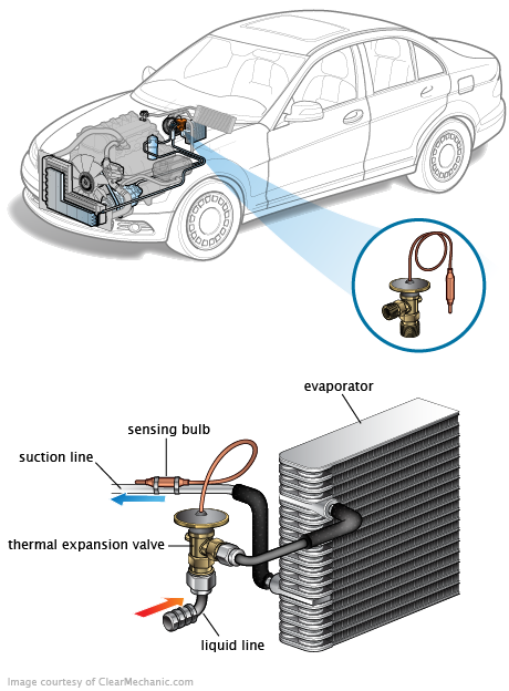 See P2610 in engine